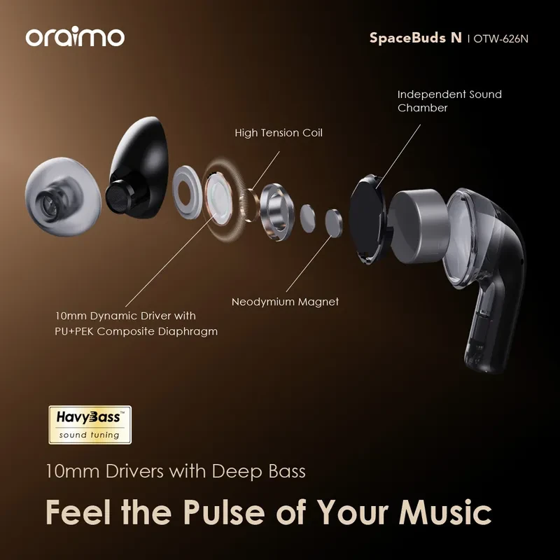 SpaceBuds N ANC True Wireless Earbuds — ছবি ৬