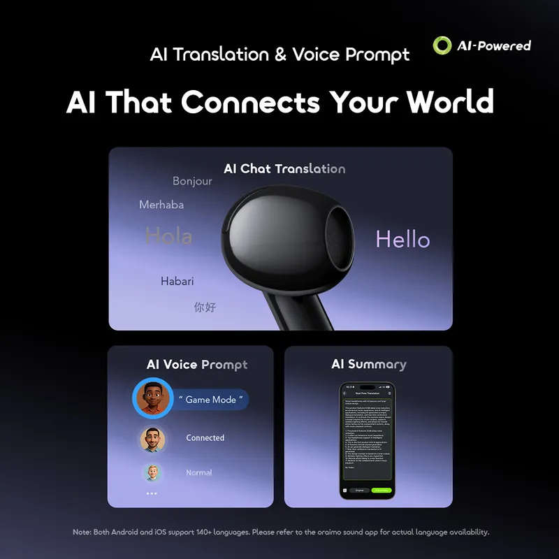 SpaceBuds Fit ANC Immersive 6 Mic Wireless Earbuds — ছবি ৬