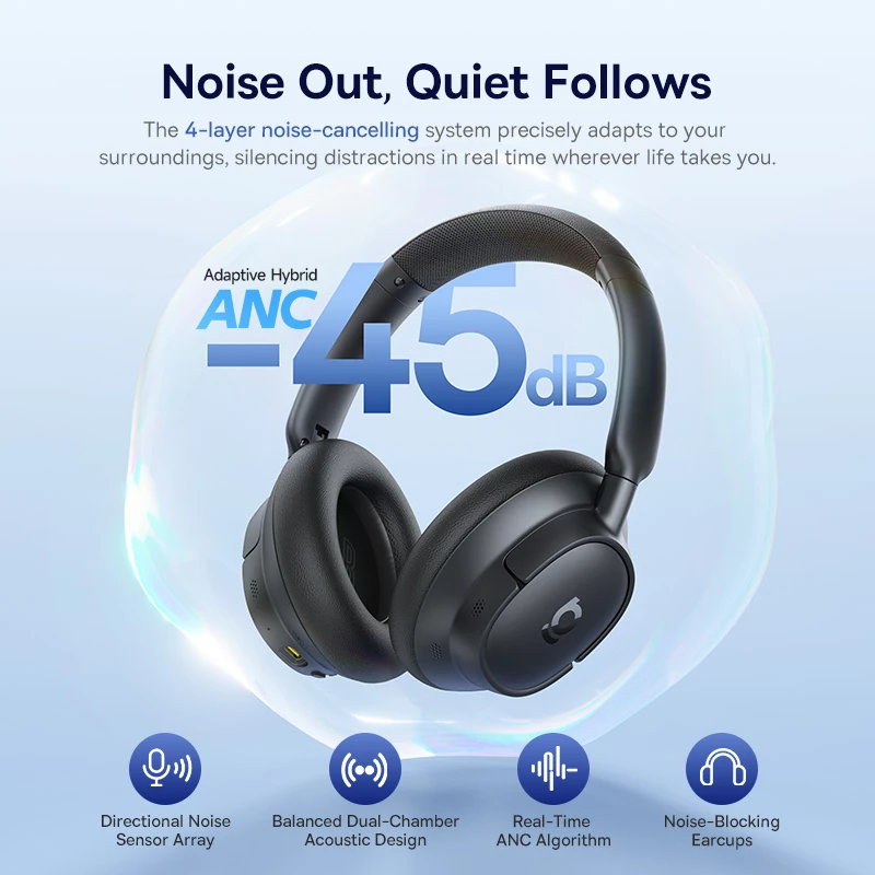 Baseus Headphone BH1 80Hrs Long battery Life ANC Crystal Clear Sound Black — ছবি ৬